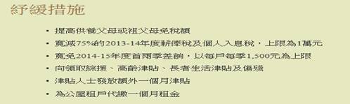 2014香港公司注册商业登记证的价格是多少钱